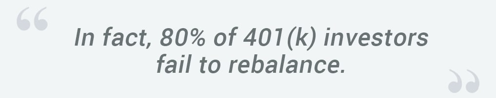 401(k) mistakes investors may not realize they’re making right now 