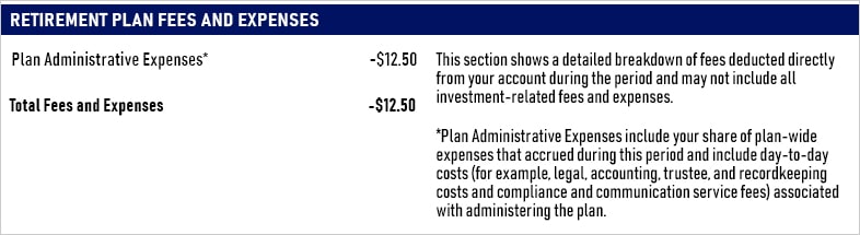 how to read a 401(k) statement  