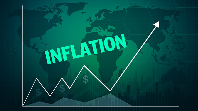 inflation and the market
