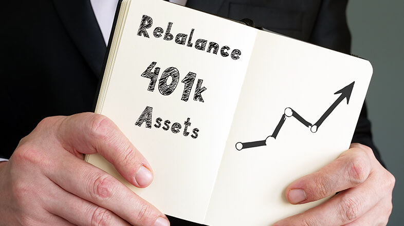 what to do with your 401(k) right now