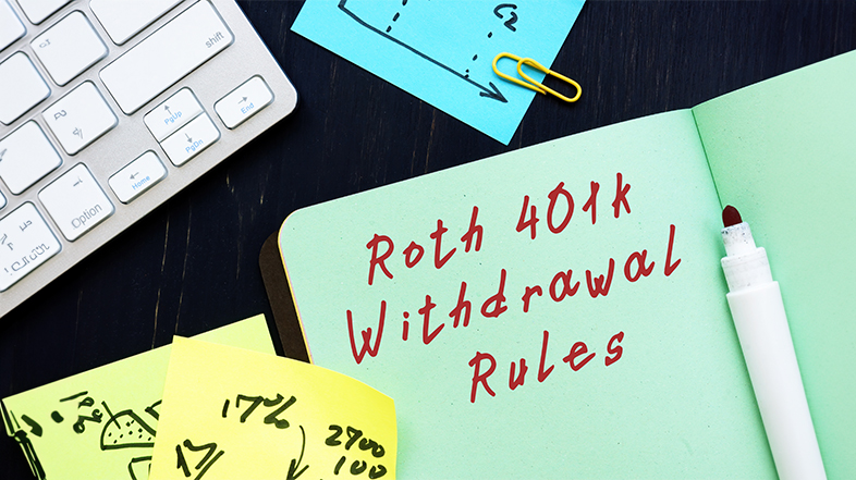 Early Withdrawal Rules of a Roth 401(k)