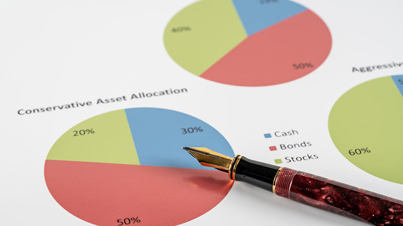 reviewing 401(k) asset allocation